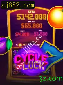 Descubra o Mundo Envolvente de CycleofLuck: Regras e Mecânicas Inovadoras